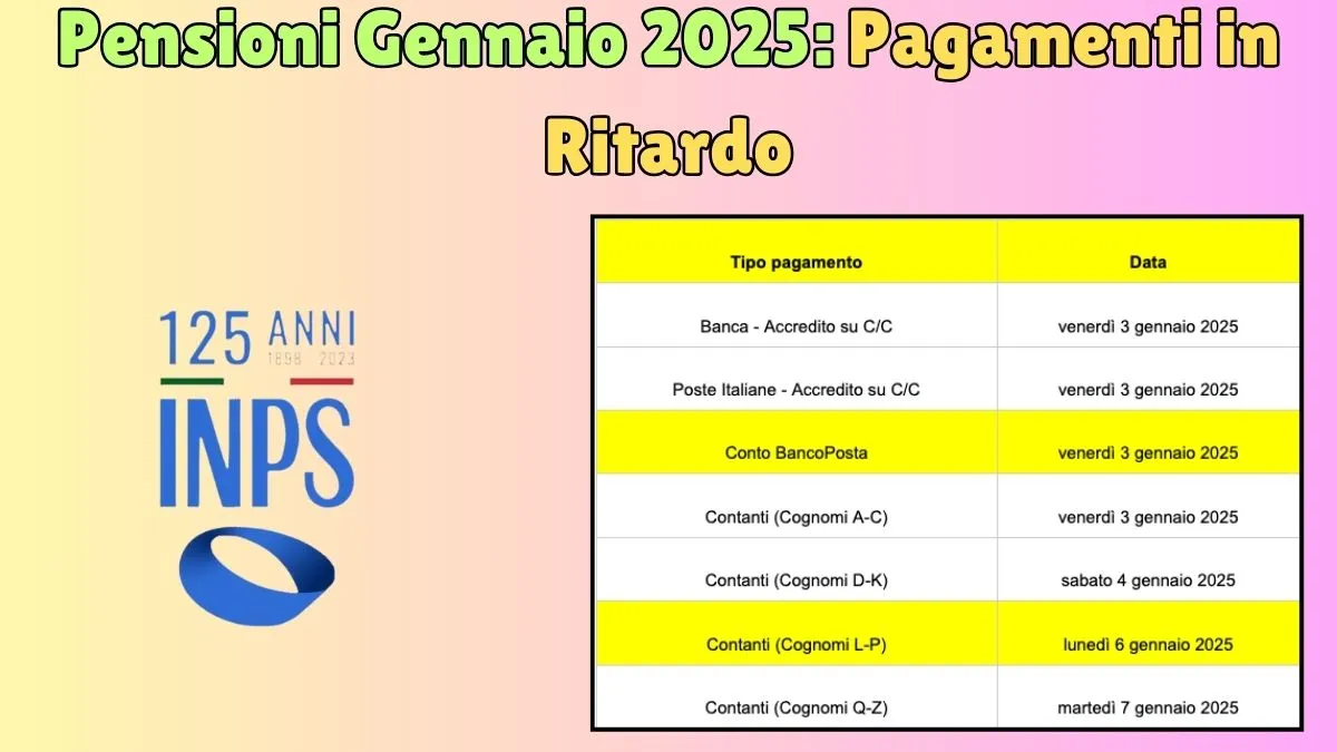 Pensioni Gennaio 2025: Pagamenti in Ritardo